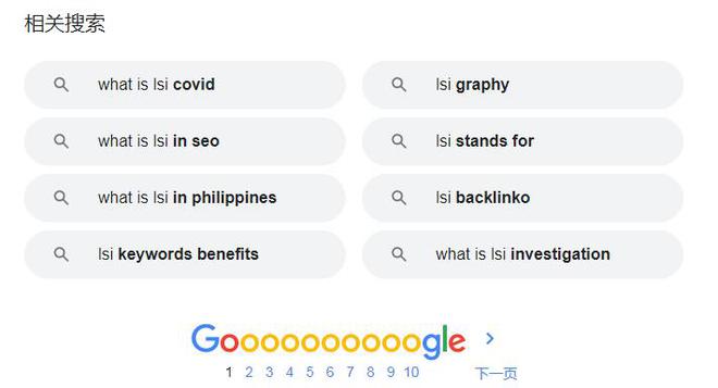 页面SEO优化终极指南（15大策略按谷歌最新规则2022更新）(图21)