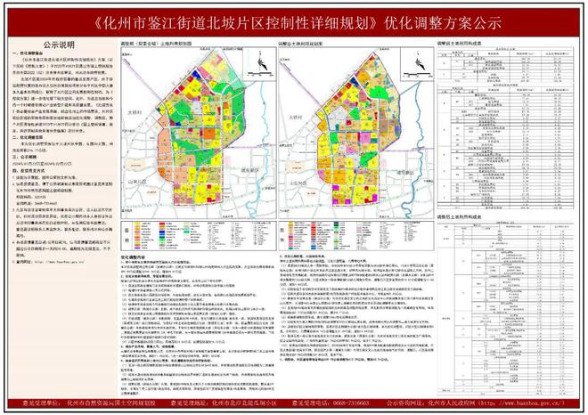 最新公示！化州这个片区规划有优化调整